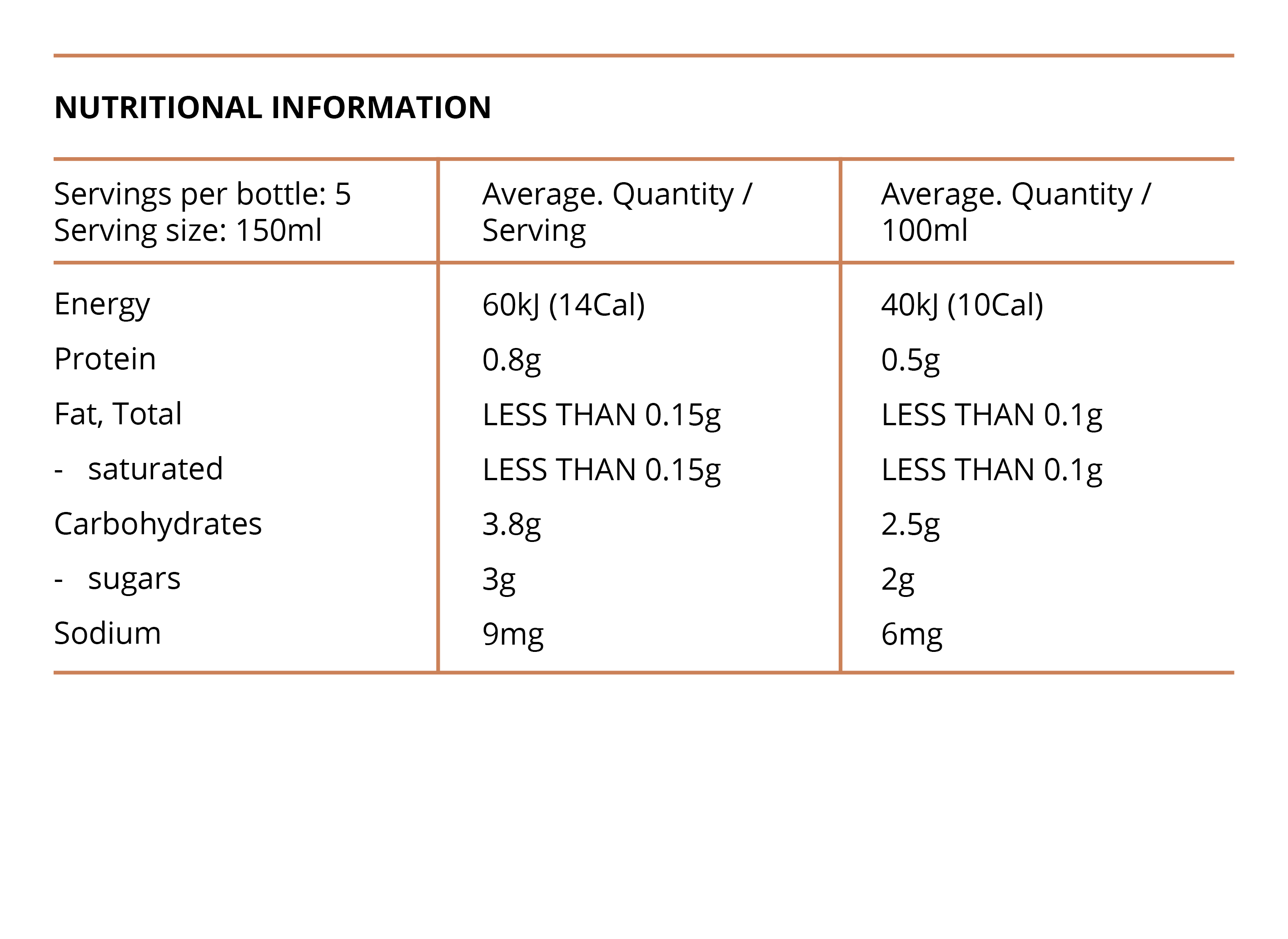 Non-Alcoholic Adelaide Hills Chardonnay