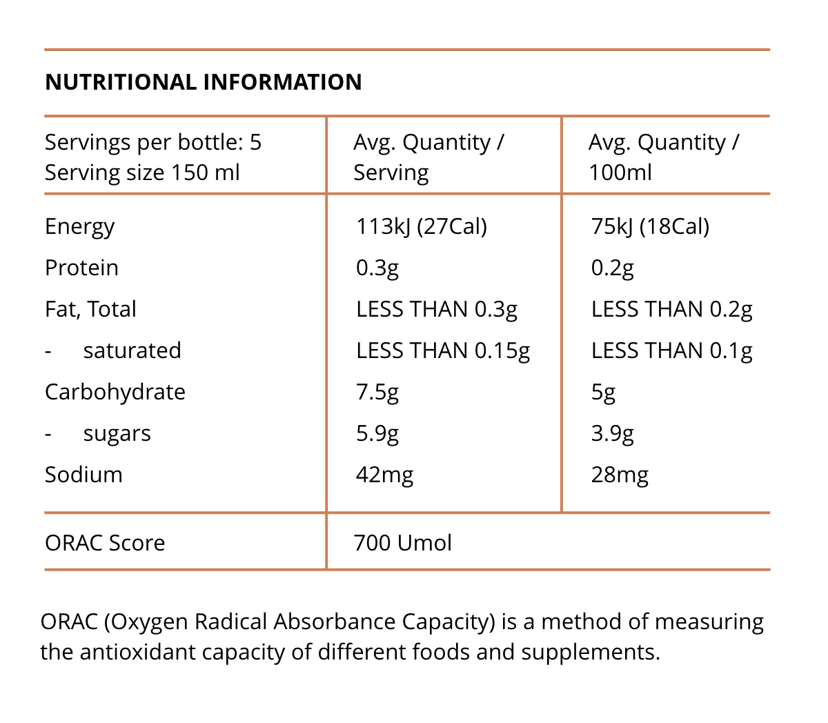 Non-Alcoholic Chardonnay